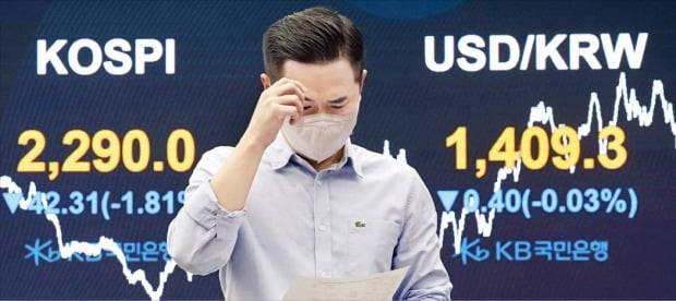 < 코스피 2300 붕괴 > 기업들이 치솟는 금리와 환율 등으로 인해 ‘시계 제로’의 터널을 지나고 있다. 원·달러 환율은 40전 내린 1409원30전, 코스피지수는 1.81% 떨어진 2290.00으로 마감한 23일 서울 여의도 국민은행 딜링룸에서 한 직원이 지표를 확인하고 있다.   /김범준 기자