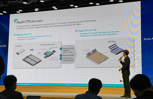지난 20일 서울 강남구 한국과학기술회관에서 SNE리서치 주관으로 열린 'KABC 2022'에서 최승돈 LG에너지솔루션 자동차전지개발센터장 전무가 파우치 CTP 기술에 대해 소개하고 있다./사진=백유진 기자 byj@