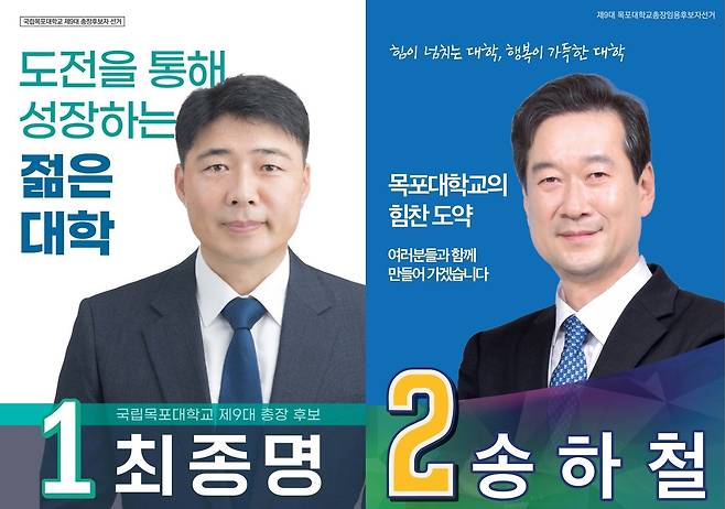 제9대 목포대 총장임용후보자 선거에 출마한 최종명(왼쪽)·송하철 교수/뉴스1