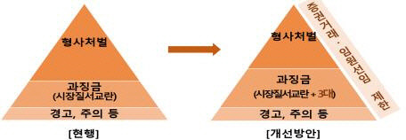 연합뉴스.