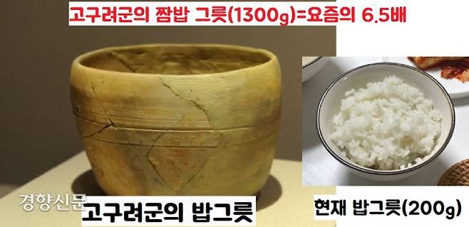 호로고루에서는 고구려군이 사용한 것으로 보이는 밥그릇이 출토됐다. 요즘 밥공기(200g)의 6.5배에 달하는 1300g 들이 밥그릇이었다. 고구려군의 식사량이 대단했다는 얘기다.|토지주택박물관 제공