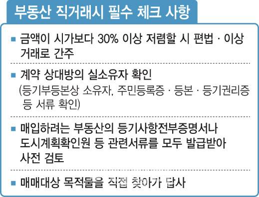 [그래픽=이데일리 문승용 기자]