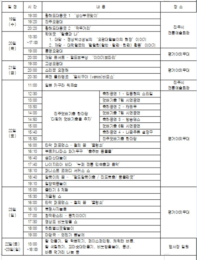 ▲2022 진주탈춤한마당 일정표