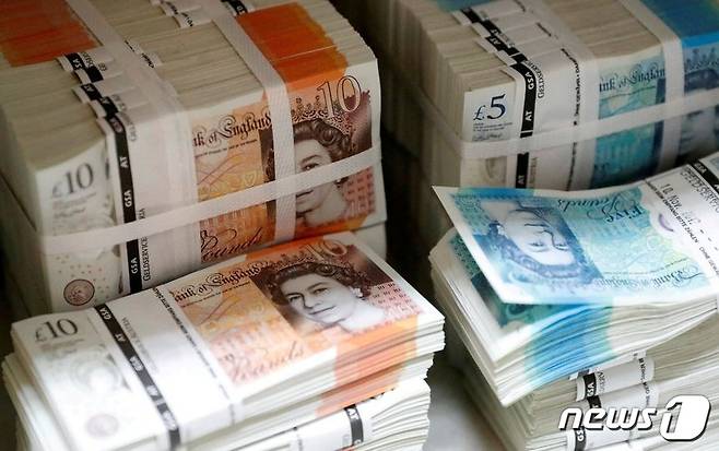 파운드화 - 야후 파이낸스 갈무리