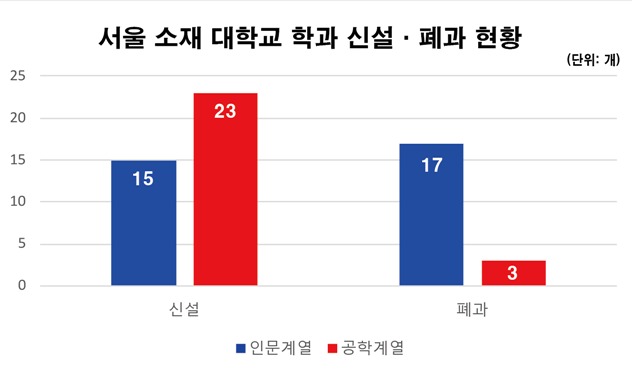 (강득구 더불어민주당 의원실 제공)