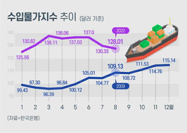 (그래픽=지디넷코리아)