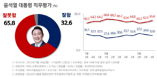 ▲ KBC광주방송 제공