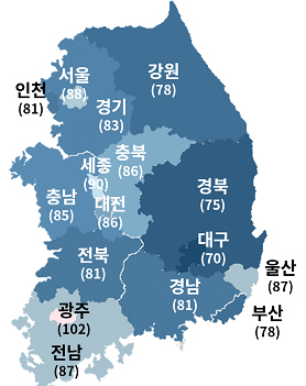 2022년 4분기 지역별 BSI. 대한상의 제공