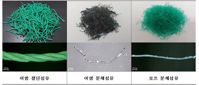 폐어망 및 로프 보강섬유.[KIOST 제공]