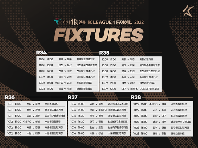 하나원큐 K리그1 2022 파이널라운드 일정 사진=한국프로축구연맹 제공