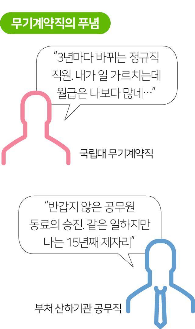 그래픽=송정근 기자