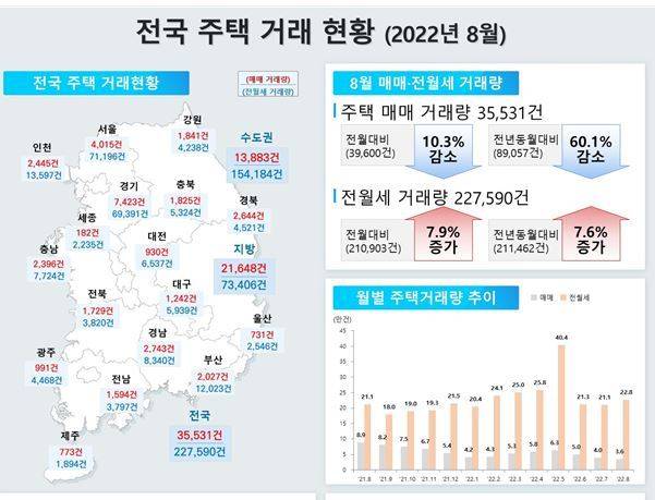 (국토교통부 제공)