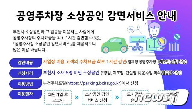 부천 소상공인 공영주차장 이용 안내문(부천도시공사 제공) / 뉴스1