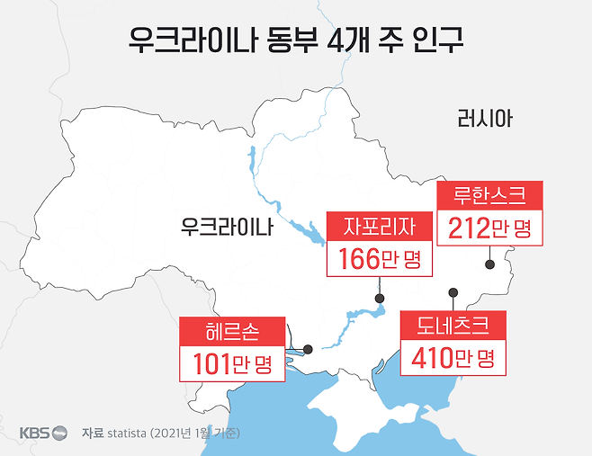 9월 28일 종료된 러시아 점령지역에 대한 합병 찬반 투표에 이어, 합병절차가 마무리되면 러시아 정부는  4개 지역 주민 890만 명이 새로이 러시아 국민이 됐다고 공표하고 이 지역에 러시아의 주권이 미친다고  선언할 가능성이 커졌다.