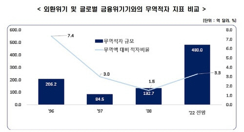 연합뉴스.