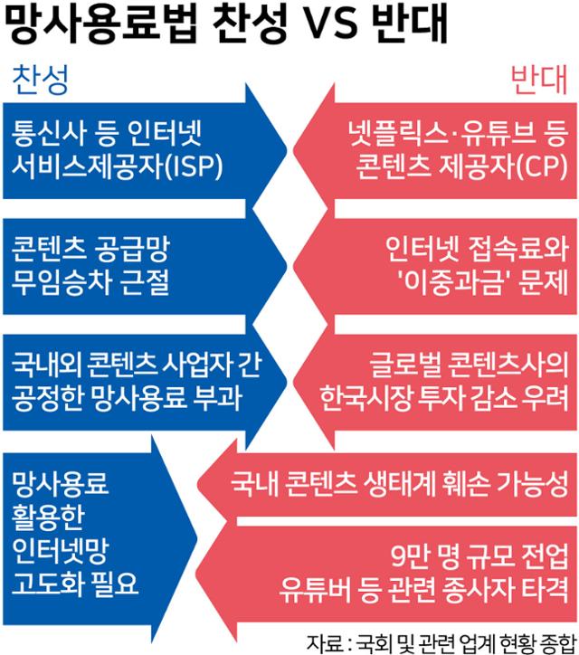 한국일보 자료 이미지