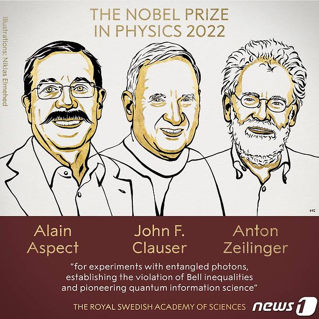 2022년 노벨 물리학상 수상자. 왼쪽부터 알랭 아스페, 존 F. 클라우저, 안톤 자일링어 <출처=노벨위원회>