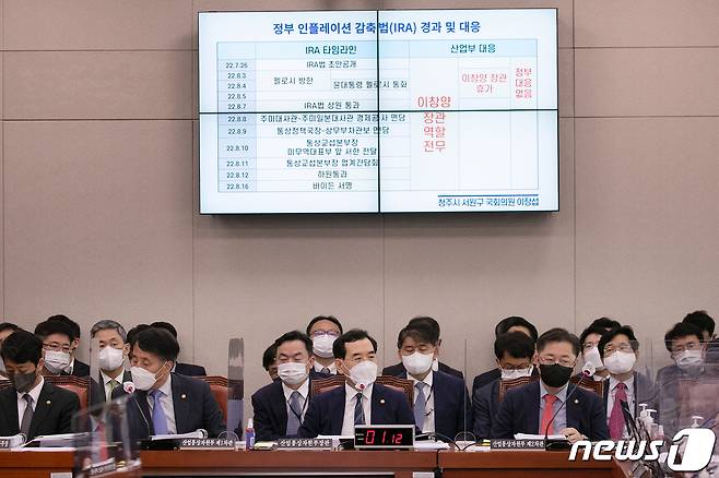 이창양 산업통상자원부 장관이 4일 오전 서울 여의도 국회에서 열린 산업통상자원중소벤처기업위원회 국정감사에서 이장섭 더불어민주당 의원의 IRA(인플레이션 감축법)관련 질의에 대한 답을 하고 있다. (공동취재) 2022.10.4/뉴스1 ⓒ News1 허경 기자