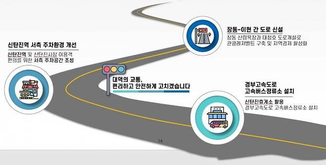 교통 환경 개선 사업 6개 중 3개 사업 요약. 자료=대덕구.