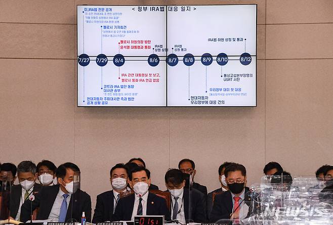 [서울=뉴시스] 김선웅 기자 = 이창양 산업통상자원부 장관이 4일 서울 여의도 국회 산업통상자원중소벤처기업위원회(산자중기위) 회의실에서 열린 국정감사에서 김용민 더불어민주당 의원의 '정부 IRA법 대응일지' 관련 질의를 듣고 있다. (공동취재사진) 2022.10.04. photo@newsis.com