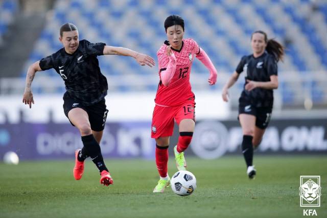 사진제공=대한축구협회