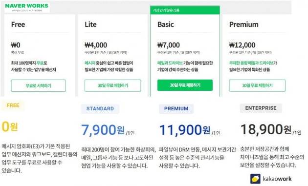 사진=카카오워크 홈페이지