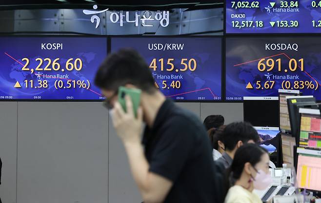 코스피가 상승 출발한 6일 오전 서울 중구 하나은행 본점 딜링룸에서 직원들이 업무를 보고 있다. 이날 지수는 전장보다 15.21포인트 오른 2230.43로 출발했다. [연합]