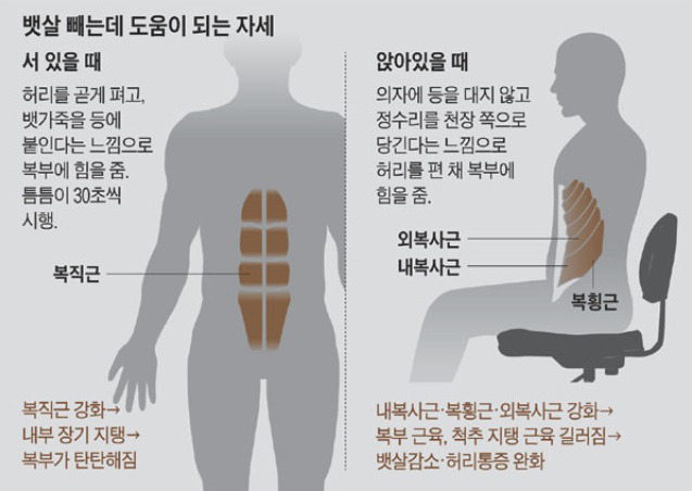 드로인./사진=헬스조선 DB