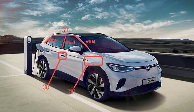출처=폭스바겐, 그래픽=IT동아