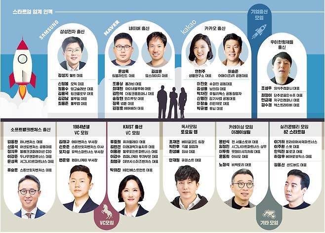 그래픽=신택수 기자