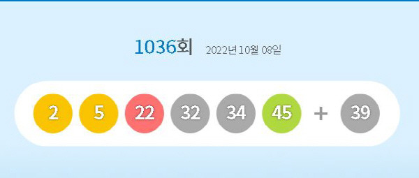 1036회 로또 당첨 번호. 동행복권 홈페이지 캡쳐