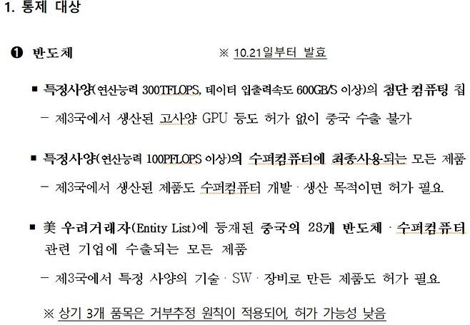 미 상무부가 발표한 반도체 대중국 수출 통제 내용  [산업통상자원부 제공]