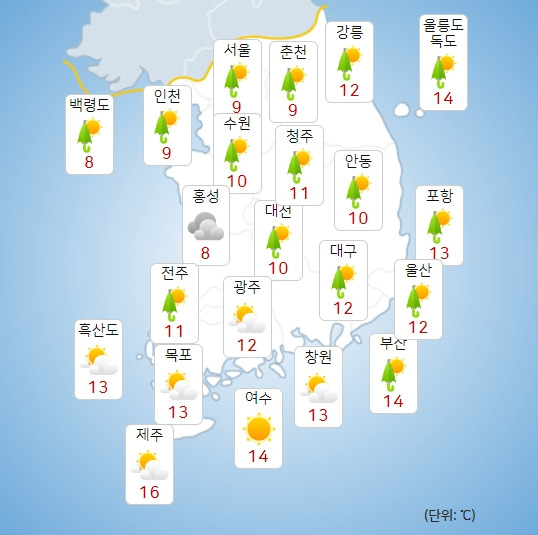 기상청 내일(10일) 오전 날씨