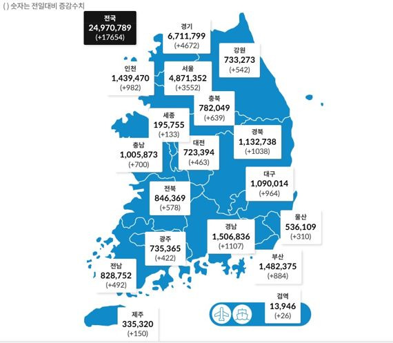 시·도별 발생 현황. 보건복지부 제공