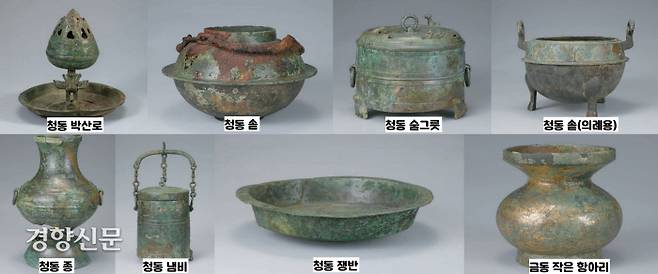 석암리 9호분에서 확인된 청동용기와 금동 항아리. 향을 피우는 박산로, 음식 조리용 취사기와 식기, 술을 담은 그릇 등이다.|국립중앙박물관 소장