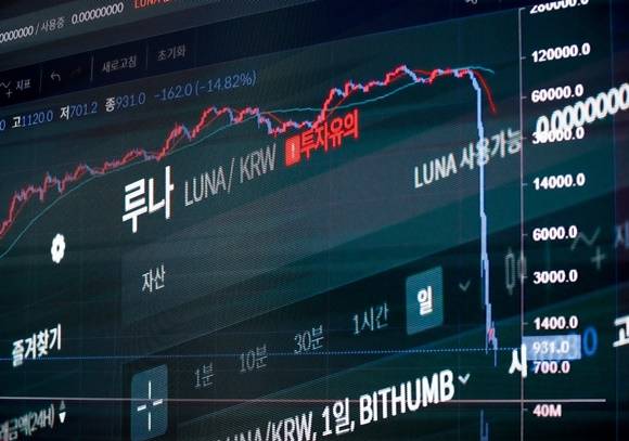 가상자산 루나 시세가 표시된 빗썸 고객센터(서울 서초구) 전광판/사진=뉴스1
