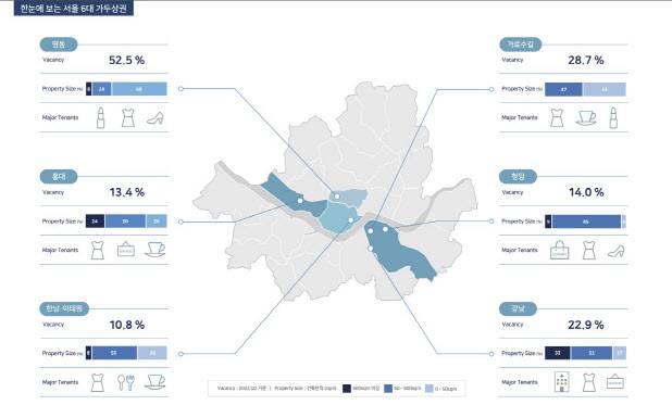 그래픽=쿠시먼앤드웨이크필드