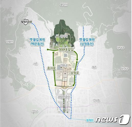 서울시의 청와대 주변 녹지생태가로 조성 사업계획