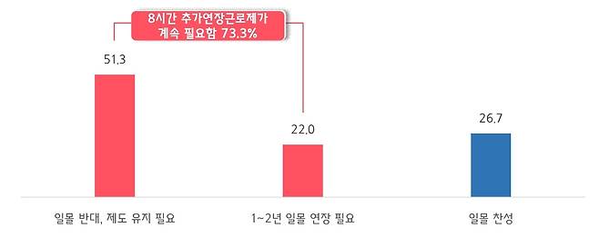 [중소기업중앙회 제공. 재판매 및 DB금지]