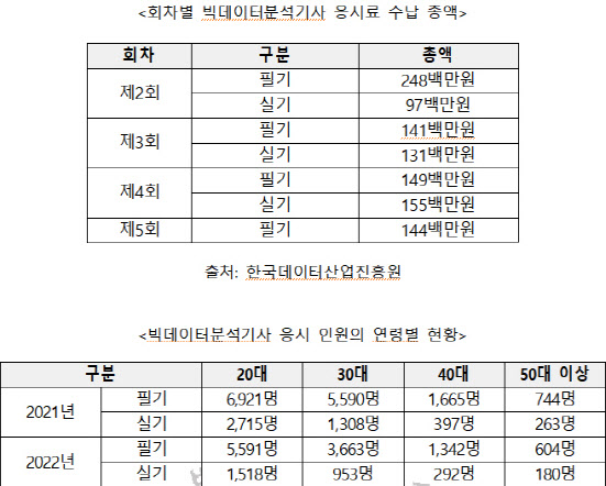 자료=허은아 의원실 제공.