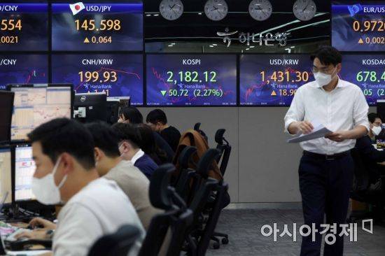 11일 서울 을지로 하나은행 딜링룸에서 딜러들이 업무를 보고 있다. 이날 코스피 지수는 전 거래일 대비 39.82포인트(1.78%) 하락한 2193.02로 시작했다. 원·달러 환율은 15.6원 오른 1428.0에 개장했다. /문호남 기자 munonam@