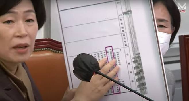 ▲임선숙 더불어민주당 최고위원(변호사)이 12일 오전 국회 당대표 회의실에서 열린 최고위원회의에서 정진석 국민의힘 비상대책위원장의 조부 친일 행적이 쓰여진 조서(조선총독부 공적 조서)를 공개하고 있다. 사진=더불어민주당 영상 갈무리