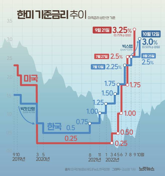 클릭하거나 확대하면 원본 이미지를 보실 수 있습니다.