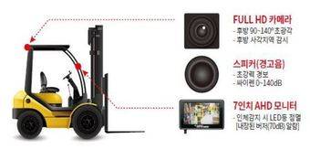 삼성물산 현장에 도입된 인공지능(AI) 카메라 설명도 ./삼성물산 제공