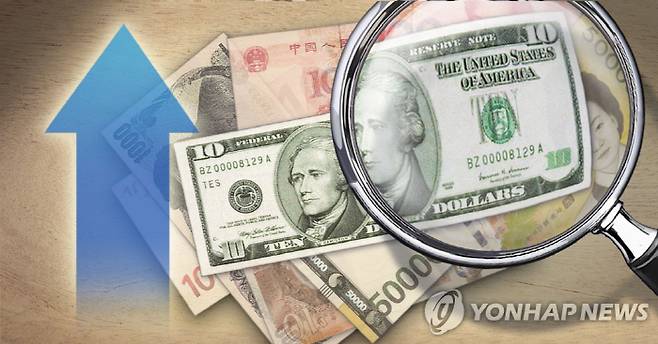 [사진출처 = 연합뉴스]