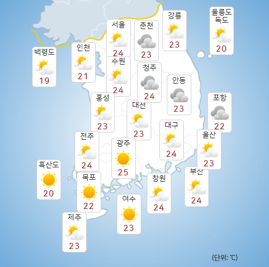 날씨,주말 온화한 하늘 짙어지는 가을색..월요일부터 춥다
