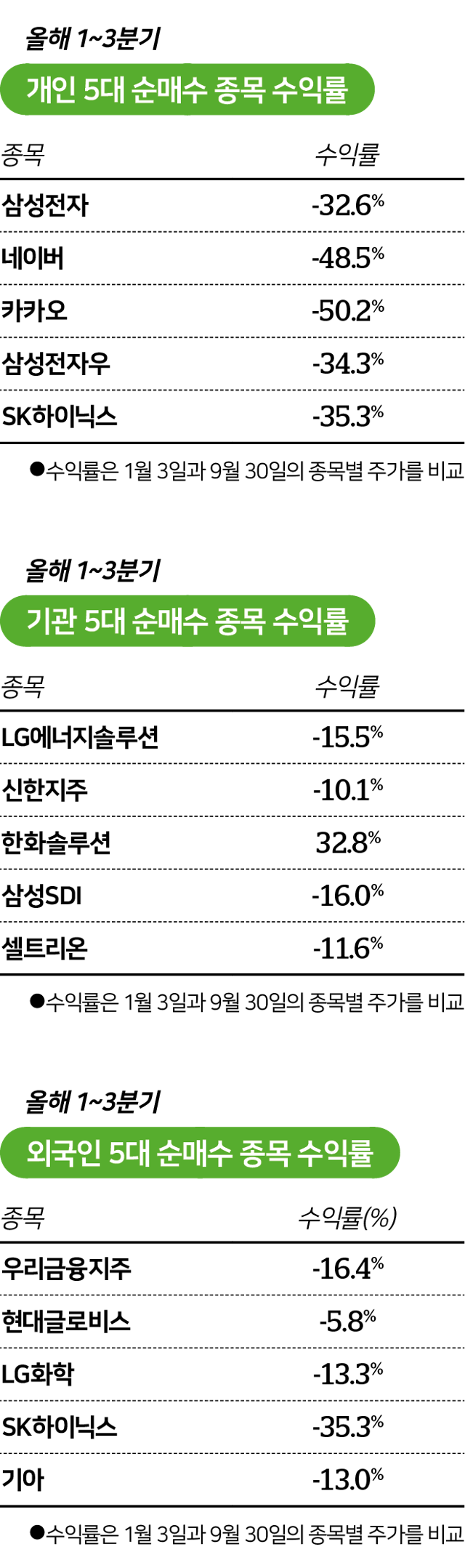 나는 절대 호구가 되지 않을 거라 생각했다, 그러나..