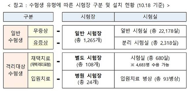 (교육부 제공)