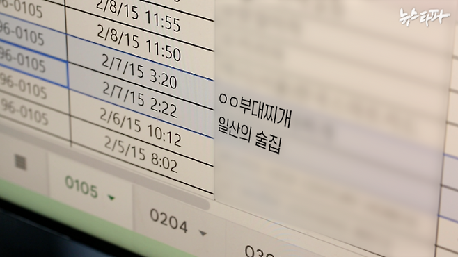 김희석 씨의 법인카드 사용 내역. 대구디지털산업진흥원 직원 A 씨가 일산의 부대찌개집에서 사진이 찍히기 직전 한 술집에서 카드 결제를 한 기록이 있다.&nbsp;