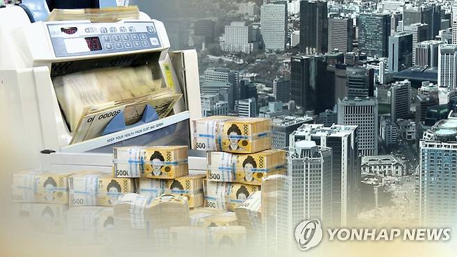 금융사 해외자산 10년새 3.6배 증가…美·동남아 비중 커져(CG) [연합뉴스TV 제공]